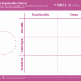 mapa inquietudes
