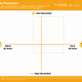 matriz priorizacion