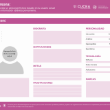 user persona